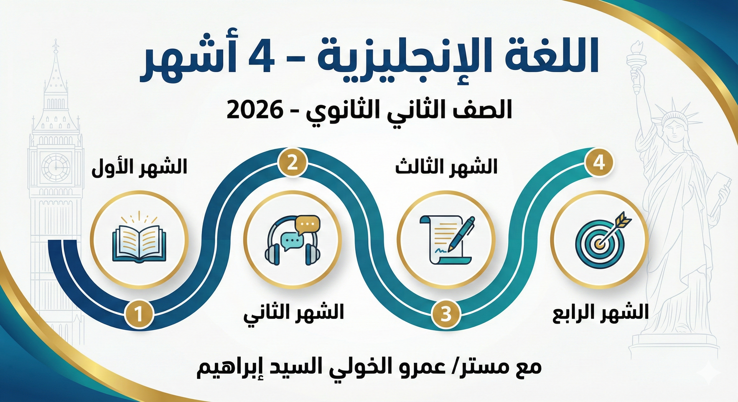 اللغة الإنجليزية – الشهر الأول – 1 ثانوي